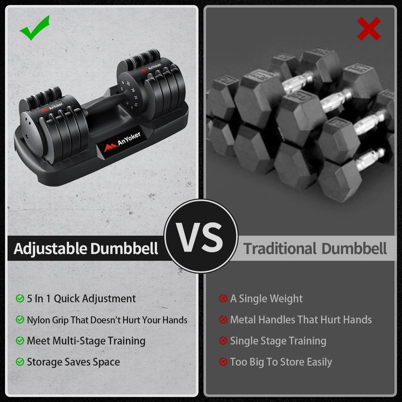 AnYoker Adjustable Dumbbells One Second Change Free Weight Compact Efficient Exercise ＆ Fitness Dumbbell Home Gym Max 25LB or 55LB TJDYL (25LB/RED/One Pack)