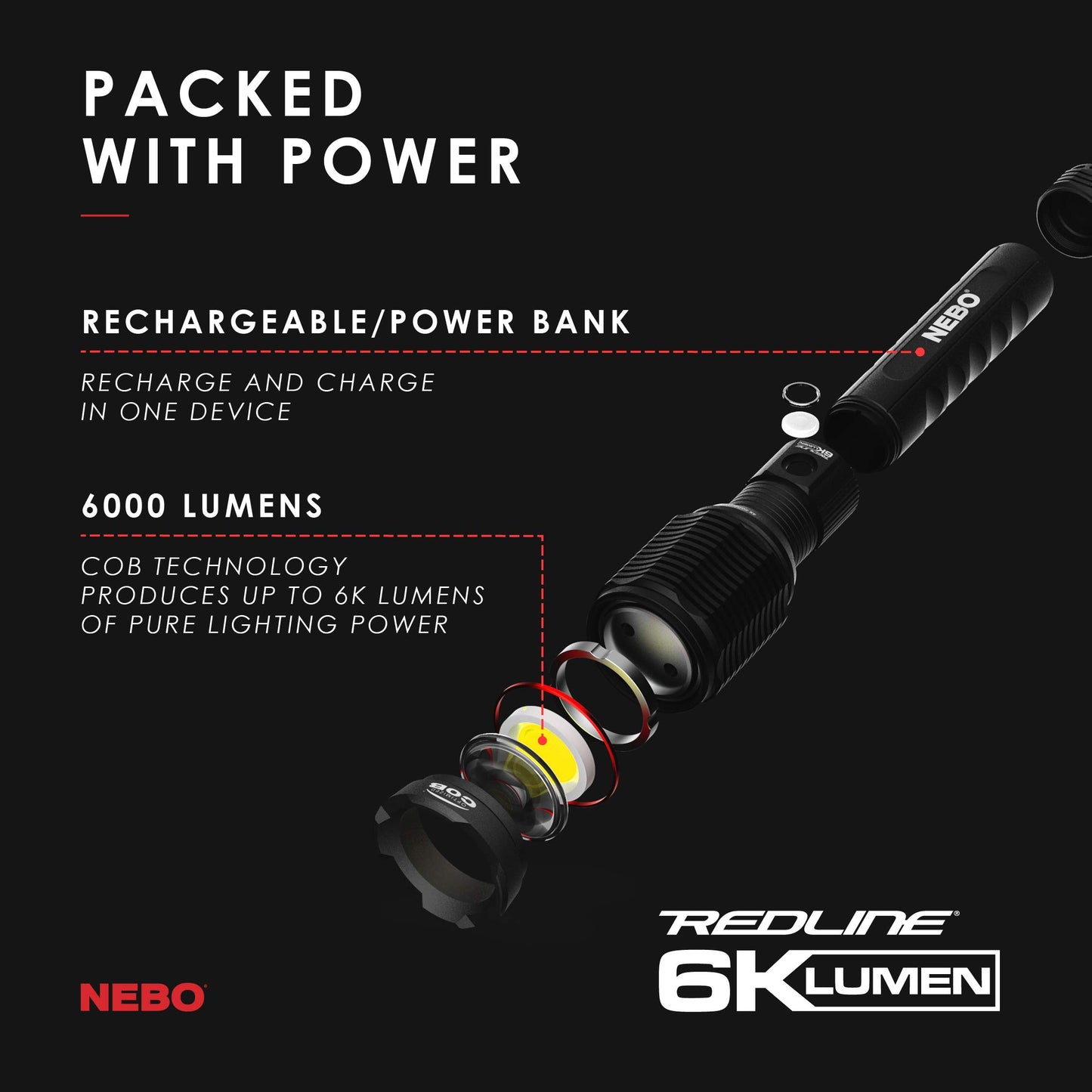 NEBO Redline 6K 6000-Lumen LED Rechargeable Bright Flashlight For EDC, Camping, Hunting, Hiking, Tactical With 4X Zoom, 4 Light Modes, Waterproof, Power Bank, Black