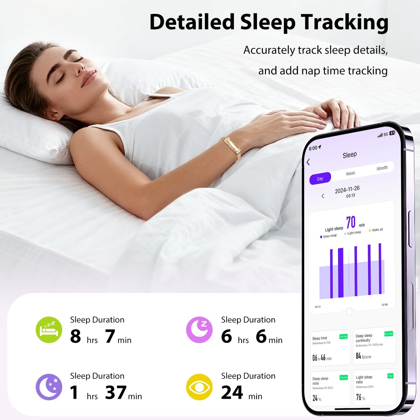 Lgnitek Activity Tracker for Women, Health and Fitness Wearable with 24/7 HRV/Heart Rate/SPO₂/Sleep Monitor and 35 Sports Modes, Menstrual Cycle Insights IP68 iOS Android