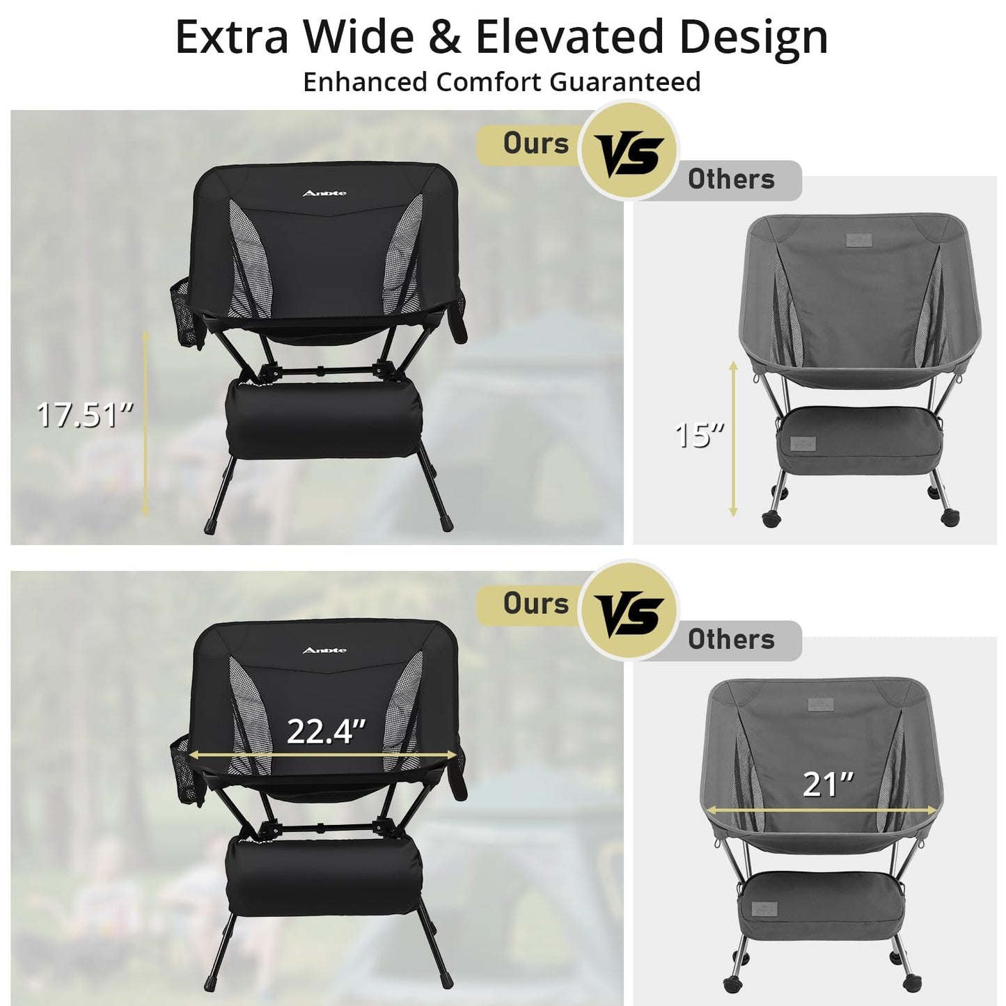 Anbte Extra Height & Width Portable Camping Chair, 400LBS Capacity Compact Folding Chair with Square Frame Quick Setup Storage Bags on Both Sides, Ideal for Camping Hiking Beach Picnic Outdoor, Black