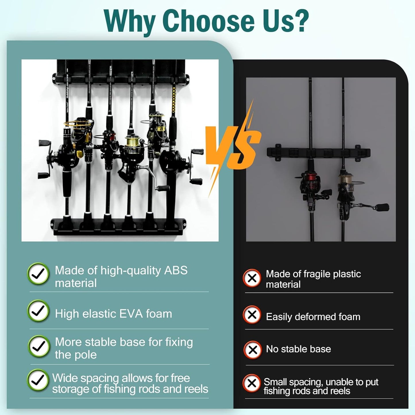 Vertical Fishing Rod Holders - Wall Mounted Rack for 12 Rods | 2 Set Storage Solution