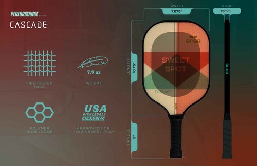Orca Cascade USAPA Approved Pickleball Paddle 2-Pack Set with Polymer Honeycomb Core Fiberglass Surface and Padded Covers and Carry Bags