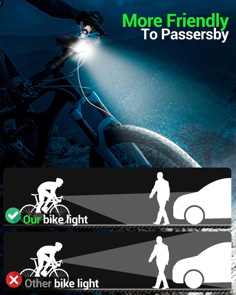 Victoper Bike Light, High Lumens Super Bright Bicycle Lights, 6+4 Modes USB Rechargeable Bike Headlight & Tail Light Set, Waterproof Safety Bike Front & Rear Light for Valentine's Day Gifts