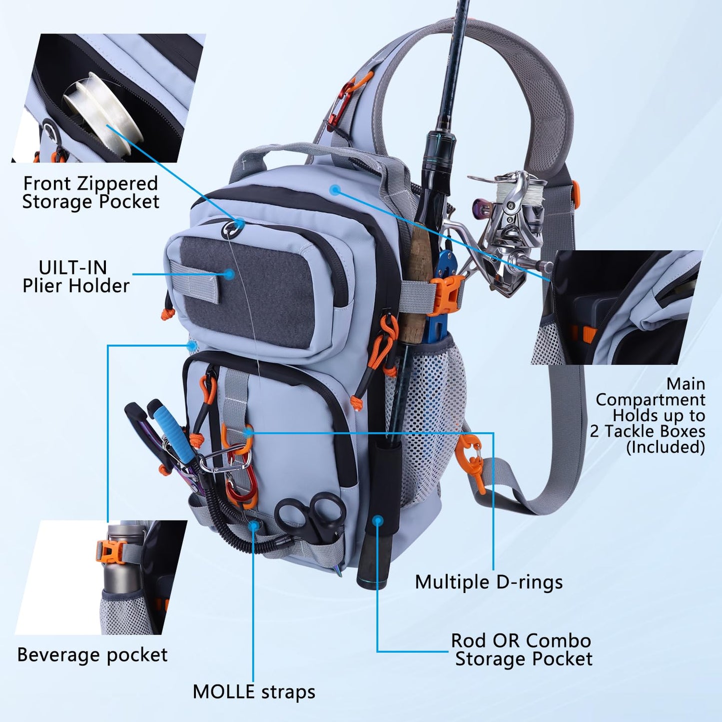 VKVXCLON Fishing Backpack Tackle Storage Bag with 2 Tackle Boxes,Lightweight Outdoor Water-Resistant Fishing Shoulder Bag with Rod Holder-Store Fishing Gear for Fishing(Grey)