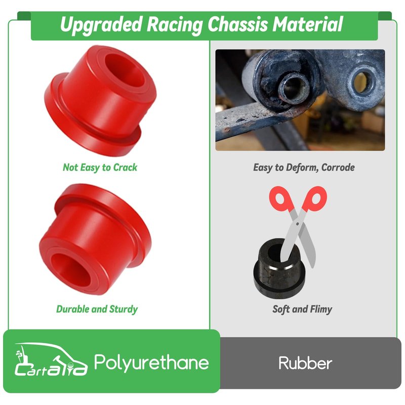 Cartalia Golf Cart Rear Leaf Spring Polyurethane Bushings Kit with Screws Nuts for 1994-Up EZGO TXT/Medalist and 1981-Up Club Car DS Gas/Electric, Replace OEM #70289-G01 70291-G02 1015583 - Red