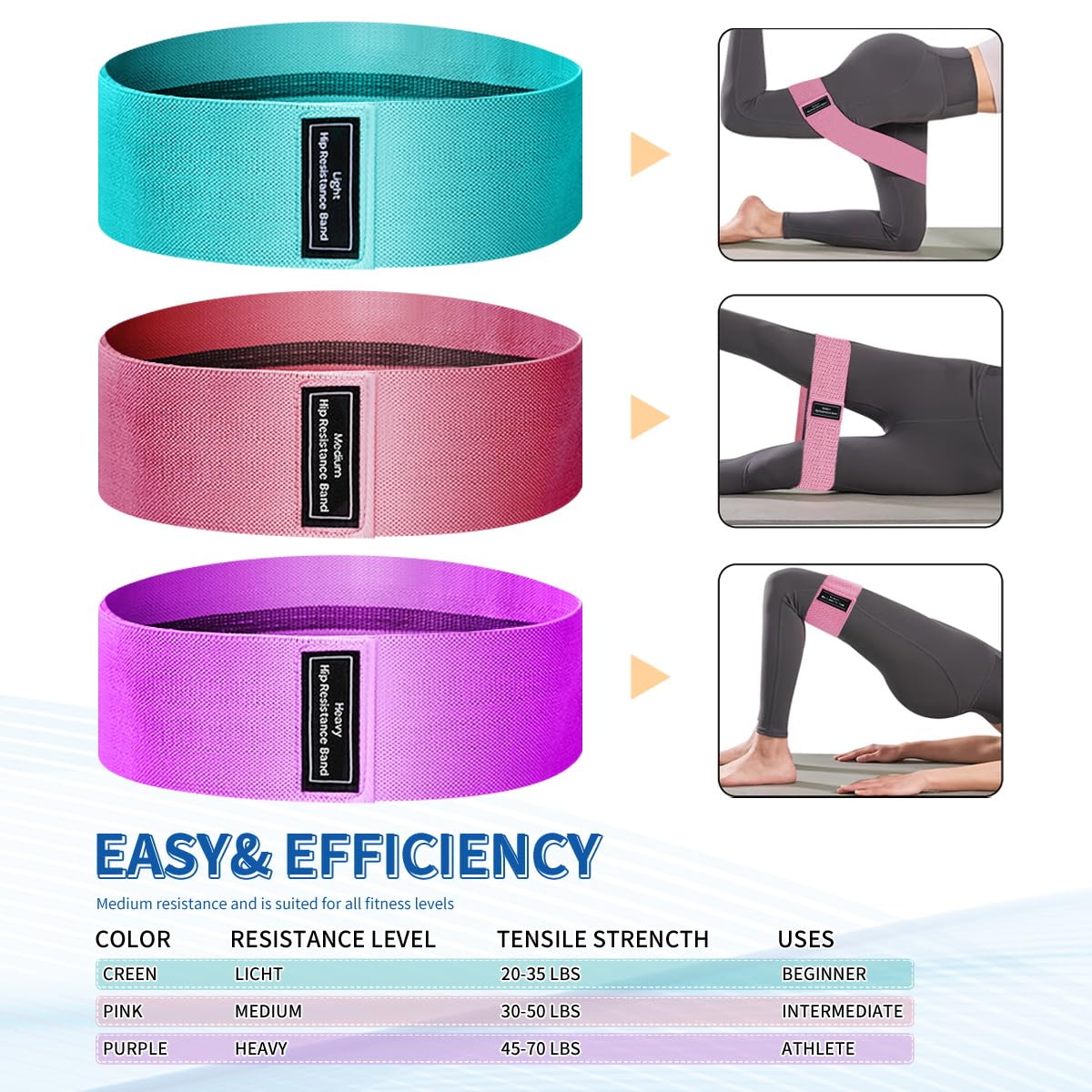 Durable Pedal Resistance Band with Handles, 3 Tension Levels Hip Bands Set, Upgraded Anti-Snap Foot Pull Exercise Band for Home Workout, Strength Training, Yoga Rehabilitation & Physical Therapy(Pink)