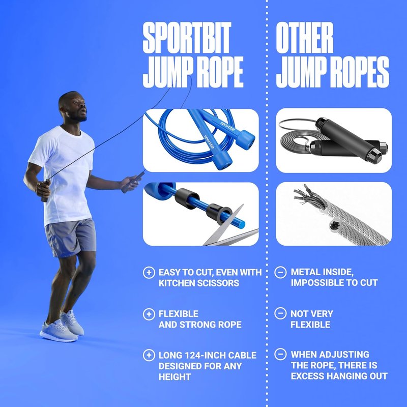 Adjustable Jump Rope for Fitness | Skipping Rope for Cardio, Boxing & Weight Loss - Perfect for Men & Women