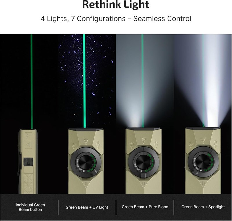 Olight ArkPro Ultra EDC Flashlight - 1700 Lumens Rechargeable Portable Light | Olive Green