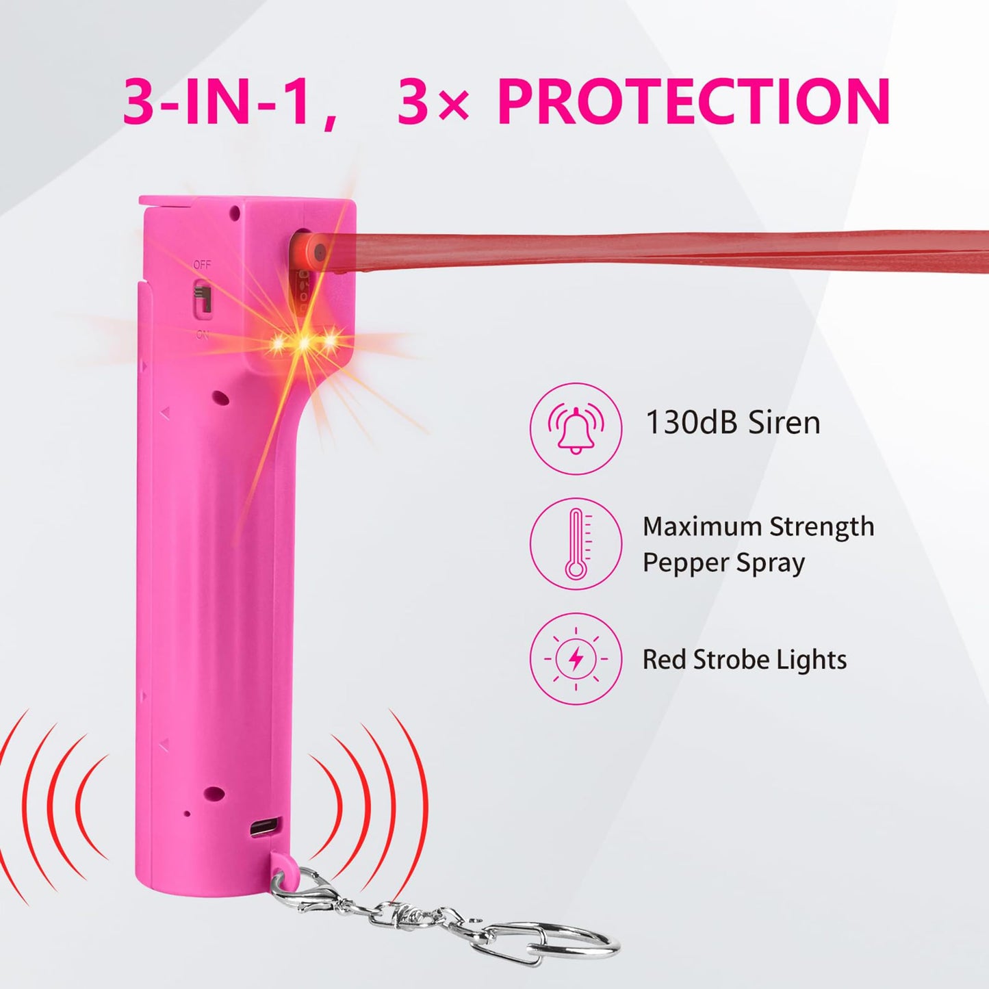 3-in-1 Self Defence Personal Alarm with Pepper Spray Set for Women, Max Strength Pepper Gel & 130 dB Safety Alarms & Strobe Lights, Quick Release, 3X Protection, Canister Replaceable