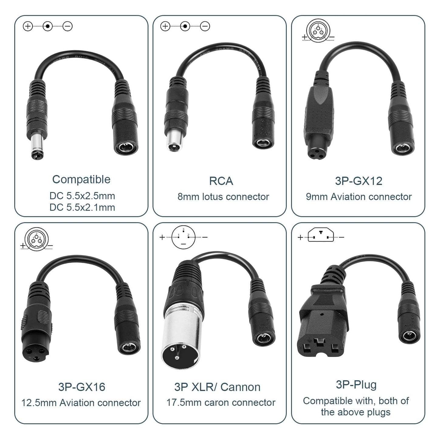 42V 2A Electric Scooter Charger Universal Replacement with 7 Plugs, Compatible with GOTRAX/Jetson/Voyage Charger for 36V 10S Li-ion Battery.