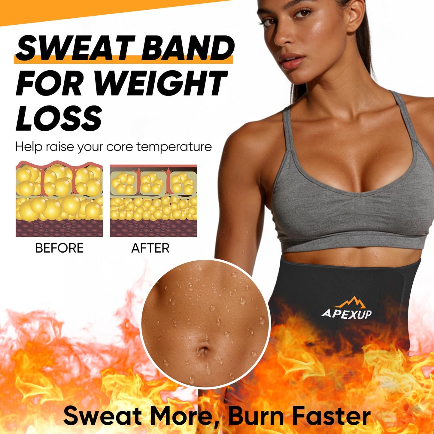 APEXUP Waist Trainer for Women Lower Belly Fat, Men Sweat Band, Stomach Wrap, Waist Trimmer with Removable Lumbar Support Bar for Workouts (Black, M)