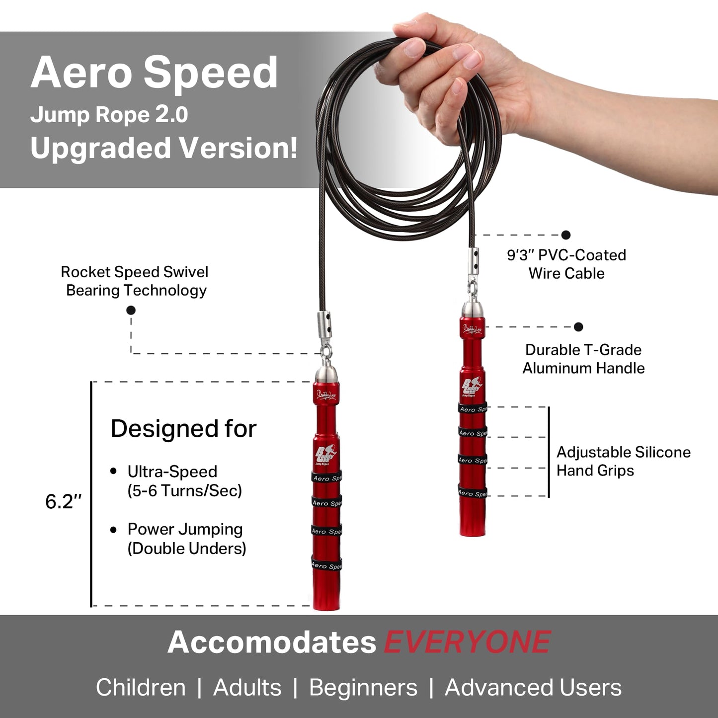 Buddy Lee Aero Speed Jump Rope 2.0 Upgraded Version with Sonic Rocket Speed Swivel Bearing | Tangle-Free & Adjustable Jump Rope for Men & Women - For Fitness, Double-Unders, and Cross-Training