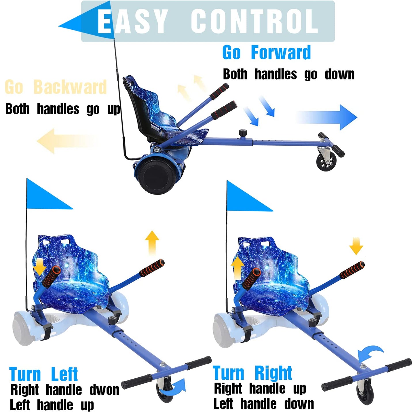 DisplayForever Hoverboard Kart Seat Attachment for All Ages | Hoverboard Accessories Compatible with 6.5'' 8'' 8.5'' 10'' Two Wheel Self Balancing Scooter | Adjustable Frame Length | Blue