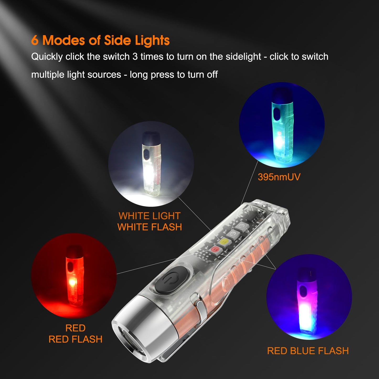 TUNENGE S12Plus Keychain Flashlight，610 High Lumen EDC Pocket Flashlight,USB C Rechargeable Mini LED Flashlight,Small Flashlight for Everyday use, Backpacking, Camping(Fluorescent White)