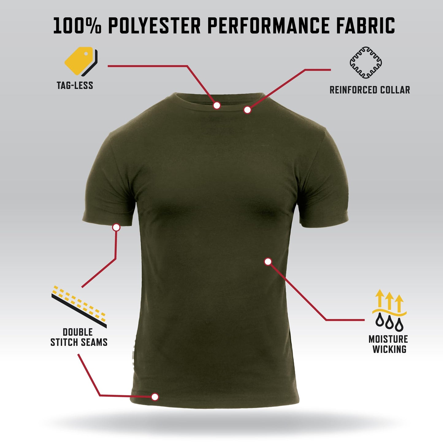 Rothco Quick Dry Moisture Wicking T-Shirt – Performance Gym Workout Tee Shirt, Desert Tan, 2XL