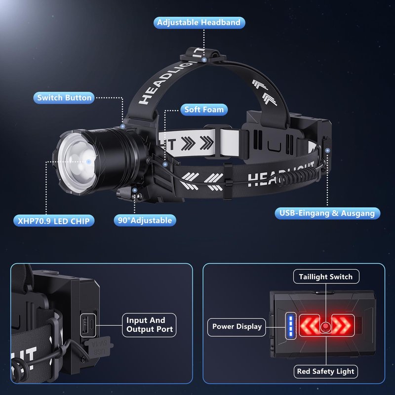 SWZA Super Bright Headlamp Rechargeable 99000 Lumens, 7 Modes Head Lamp, Zoomable Head Light for Forehead, 90° Adjustable Headlamps for Adults, Long Runtime & Waterproof Fishing, Camping