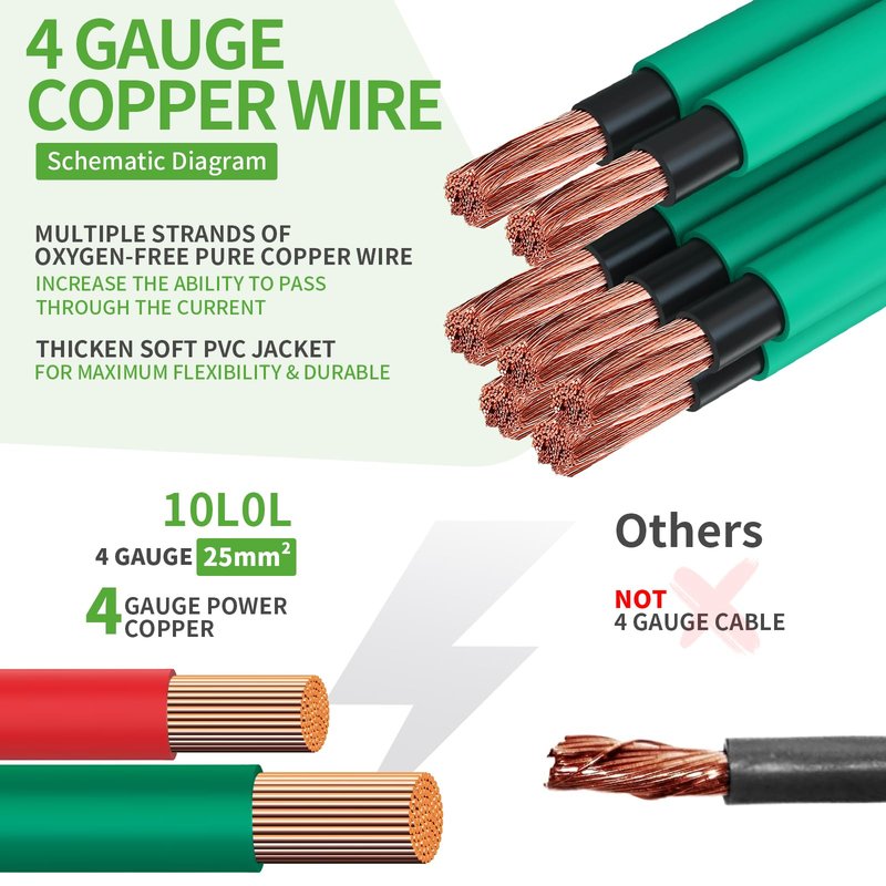 10L0L 4 AWG Golf Cart Battery Cable Kit for EZGO TXT/Medalist 1994-Up, 36V/48V Battery Wiring Set, Pure Copper Cables with Tinned Ring Lugs, PVC Jacket, 5-Piece Replacement Kit
