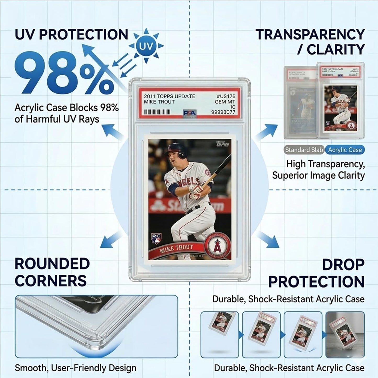 PSA Slab Display Case – 1inch Thick Acrylic Graded Card Display Case with Magnetic Lid, Clear Slab Protector Compatible with PSA & CGC, Card Slab Case for Graded Cards