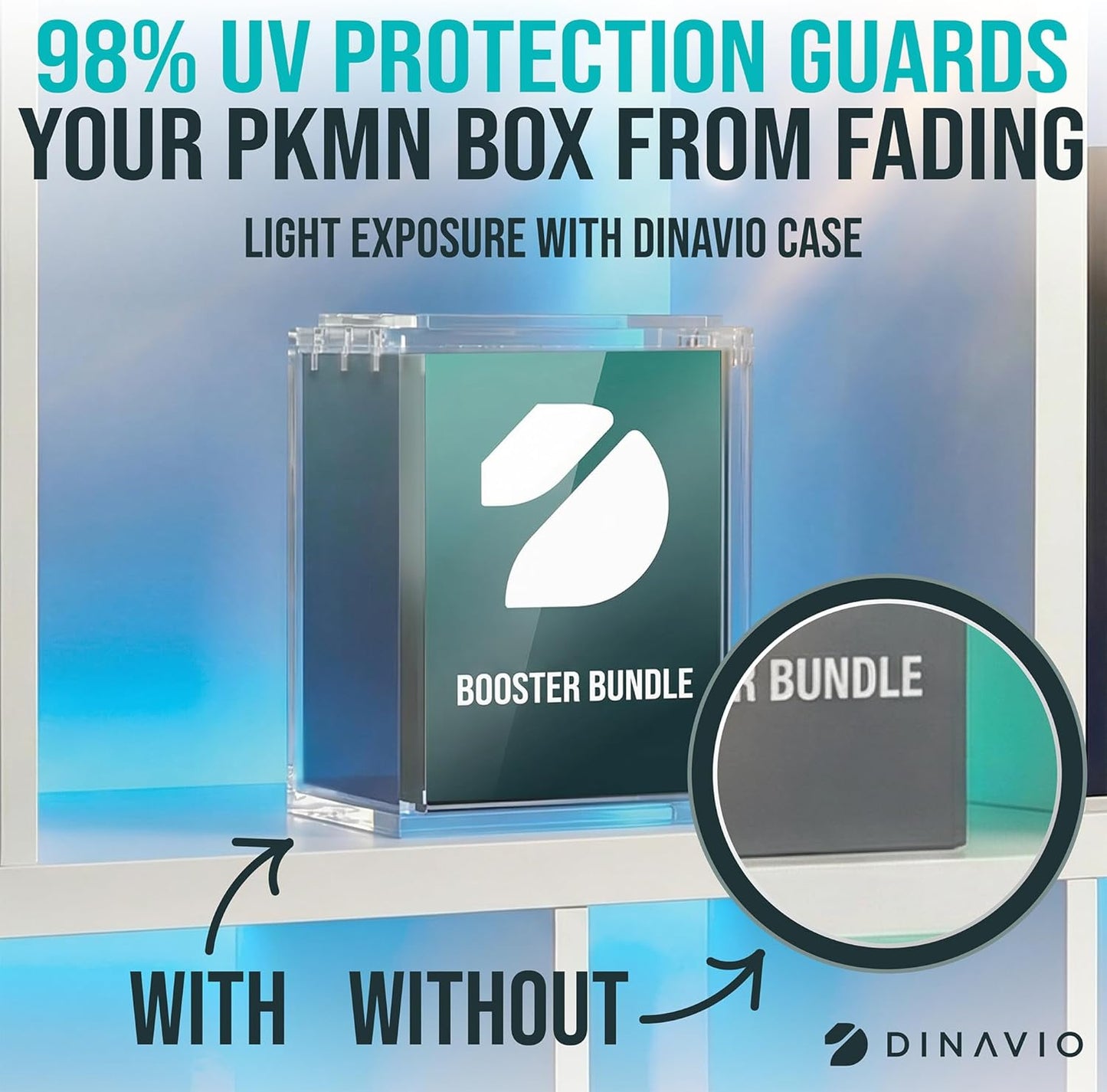 Dinavio Crafthouse | PKMN Booster Bundle Acrylic Case - Stackable Grooves, N52 Magnets, Fits Phantasmal Flames (3 Pack)