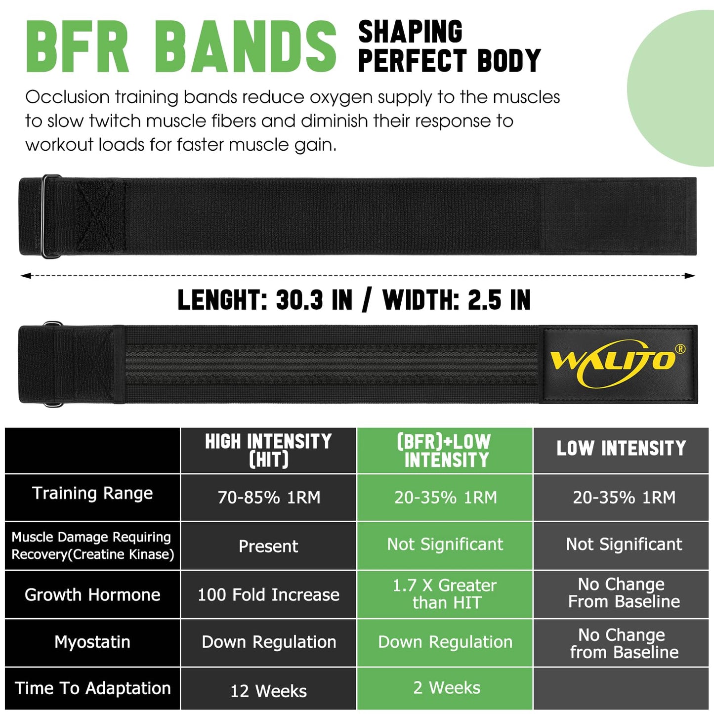 Booty Bands for Women Glutes - BFR Blood Flow Restriction Bands with Weekly Plan for Legs, Butt & Hip Building, Occlusion Bands for Workouts, Fabric Bands for Squat Butt & Thigh (Black Yellow Bands)