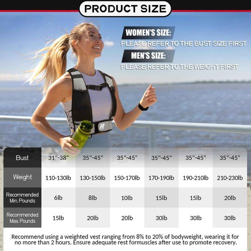 RitFit Weighted Vest, 4lb/8lb/10lb/12lb/15lb/20lb Weight Vest with Reflective Stripes, Weight Vest Adjustable for Women and Men Workout, Strength Training, Running, Fitness, Jogging, Walking