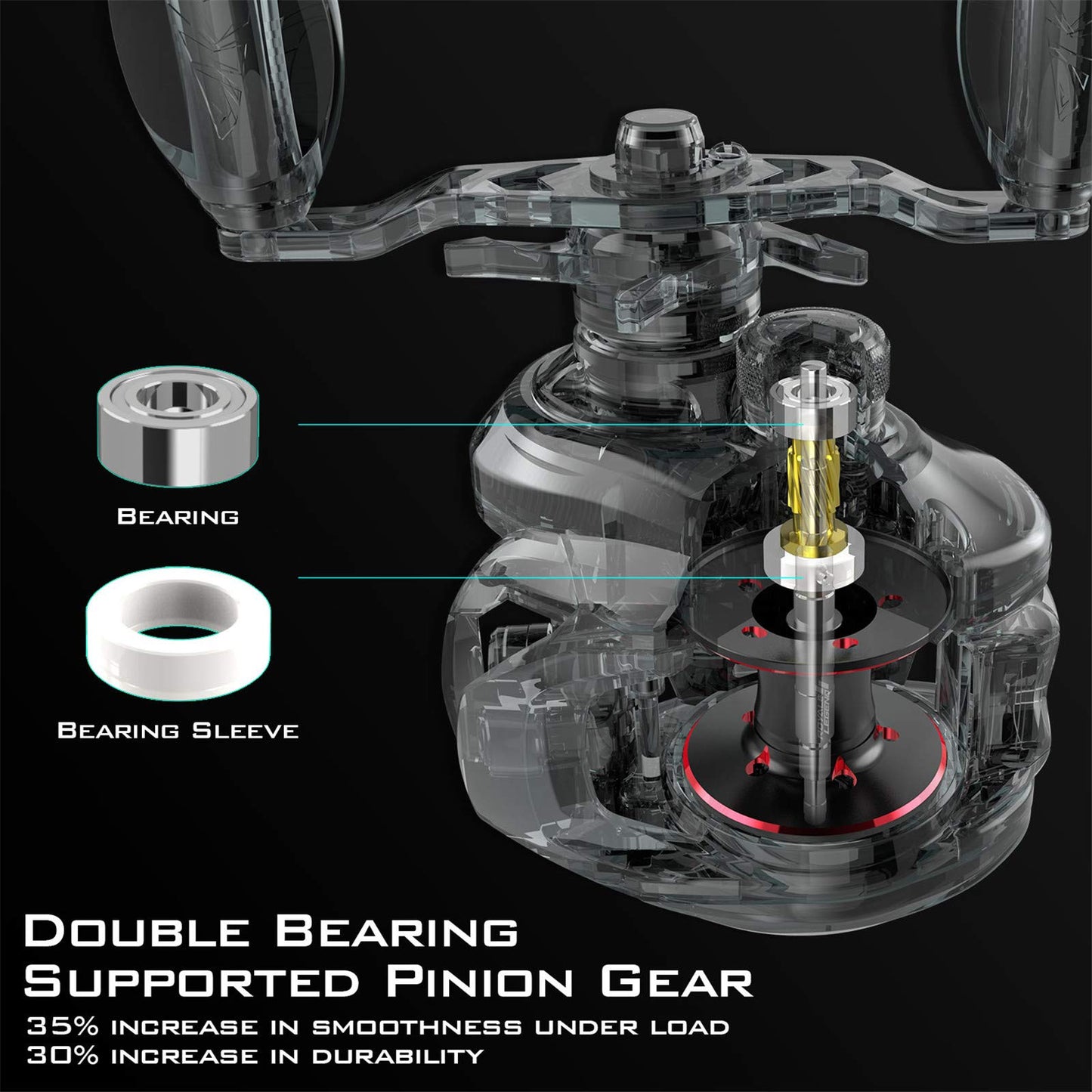 KastKing Royale Legend II Baitcasting Reels, New Compact Design Baitcaster Fishing Reel, 17.64LB Carbon Fiber Drag, Cross-Fire 8 Magnet Braking System, Available in 5.4:1 and 7.2:1