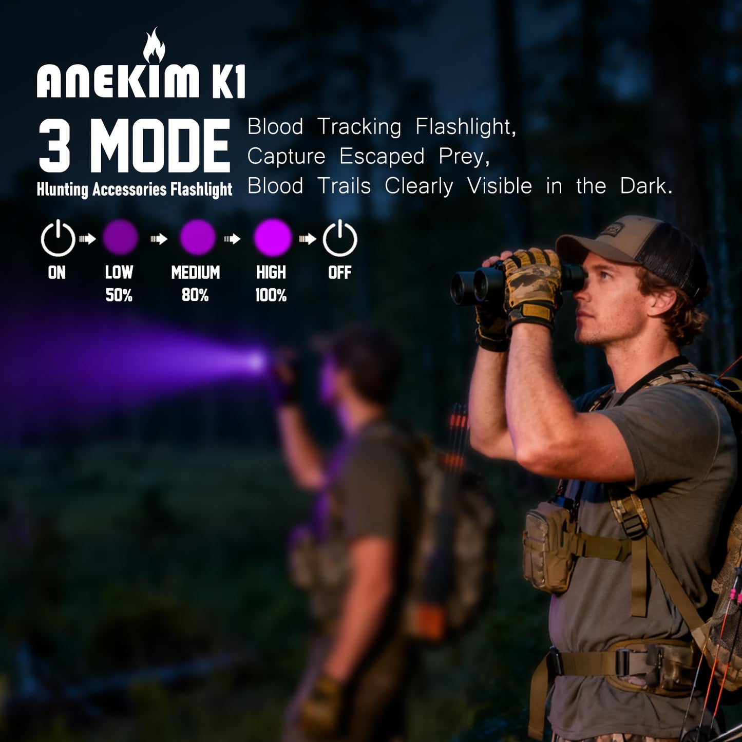 ANEKIM Blood Tracking Light for Deer,Blood Tracking Flashlight High Definition -Deer Hunt Blood Trail Flashlight Gifts K1 Hunting Accessories for Mens