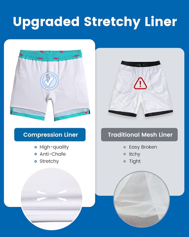 Men's Swim Trunks with Compression Liner - Quick Dry Bathing Suit with Zipper Pockets | 5-Inch No-Chafing Shorts