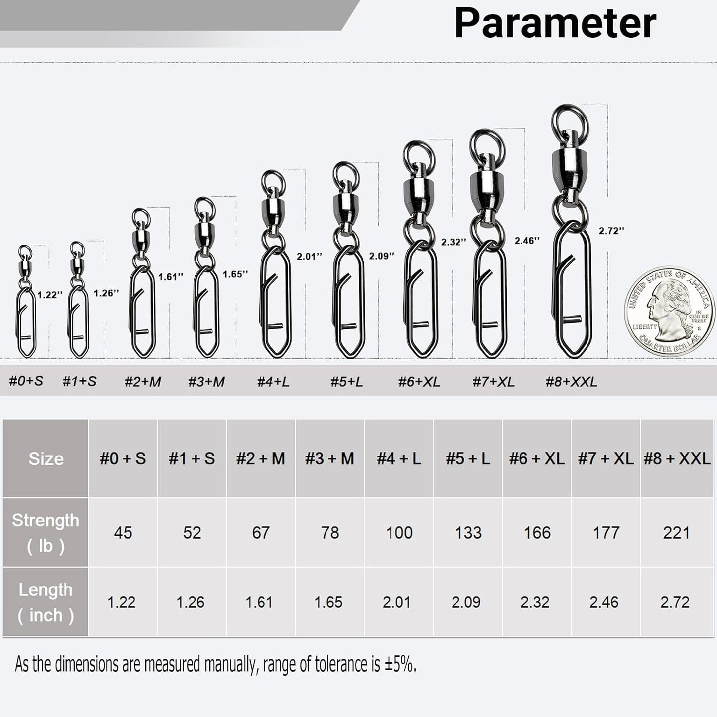 High Strength Snap Swivels - Stainless Steel Fishing Clips | Black Nickel Finish