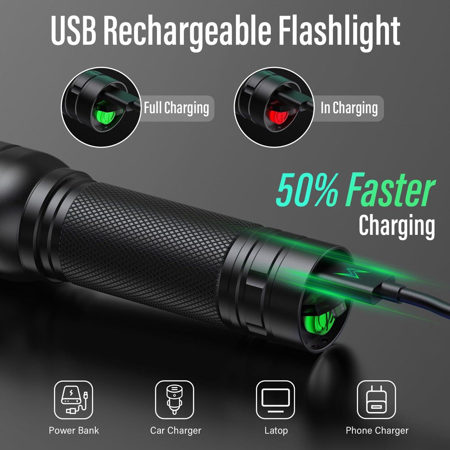 RECHOO Rechargeable Flashlights High Lumens, G1000 Super Bright Flash Light, Small Zoomable Led Flashlight with 3 Lighting Modes, Portable Tactical Flashlights for Camping (Battery Included)