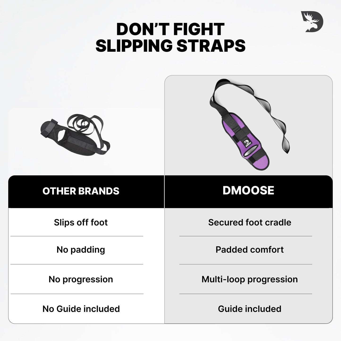 DMoose Fitness Foot & Calf Stretcher with Adjustable Padded Stretching Strap for Plantar Fasciitis, Hamstring, Heel Spurs and Achilles Tendonitis Relief - Yoga Leg Stretch Strap (Purple)