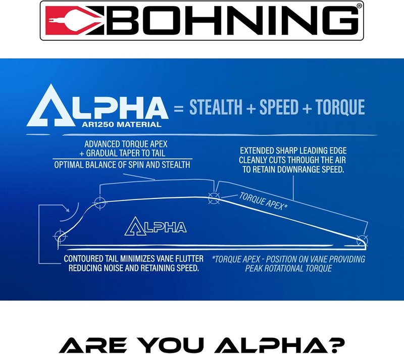 Alpha AR 1250 Vane - High-Performance Replacement Part | 2.8" Size