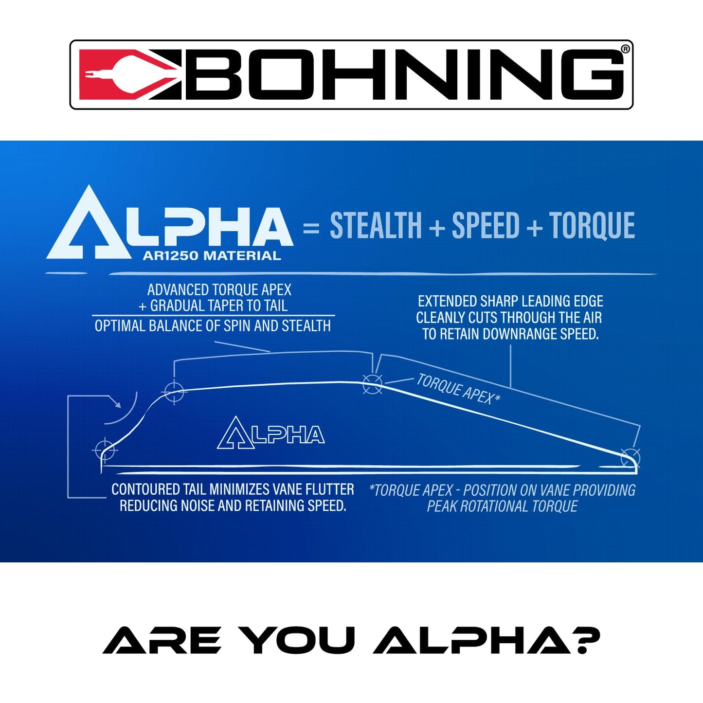 Alpha AR 1250 Vane, 2.8", Neon Green, 100pk