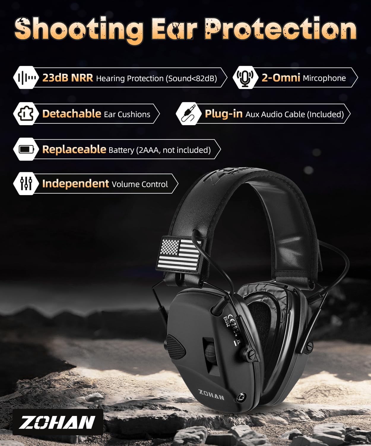 ZOHAN EM054 Electronic Ear Protection for Shooting Range with Sound Amplification Noise Reduction, Plus Soft Silicone Ear Pads (Camo-GJ)