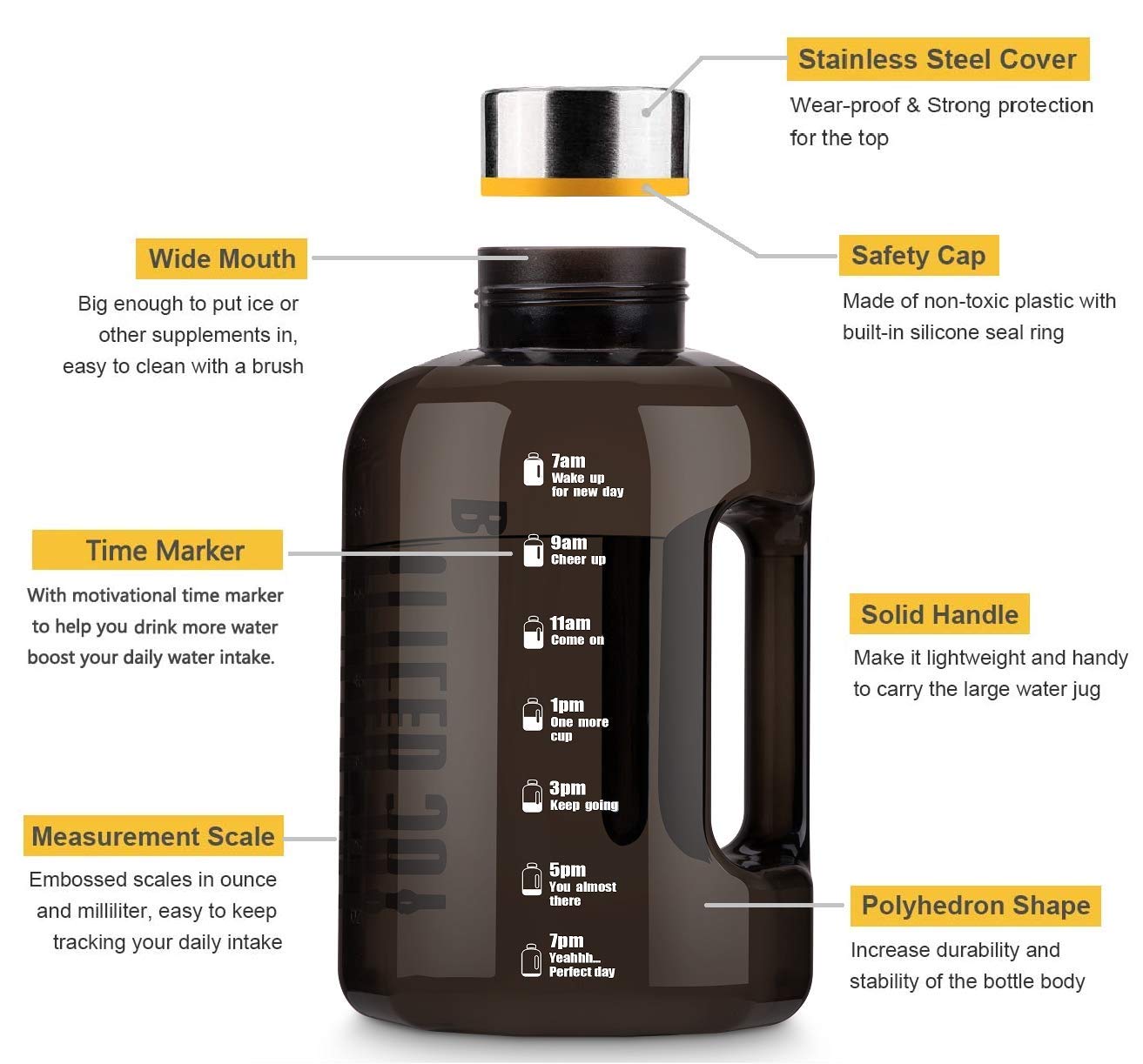 VENNERLI Half Gallon Water Bottle with Handle BPA Free Sports Water Bottles 74oz Large Plastic Water Jug with Straw 2.2L Motivational for Outdoor Hiking Camping Running (Black)