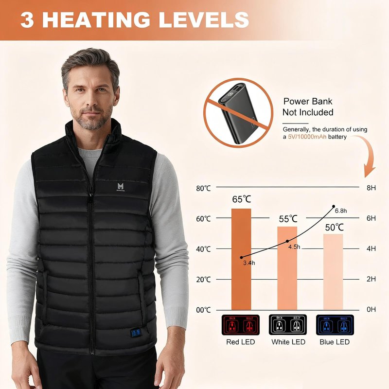 MRAWARM Heated Vest, Lightweight Electric Heated Vest for Men Women wiht 6 Heating Zone and 3 Temperature