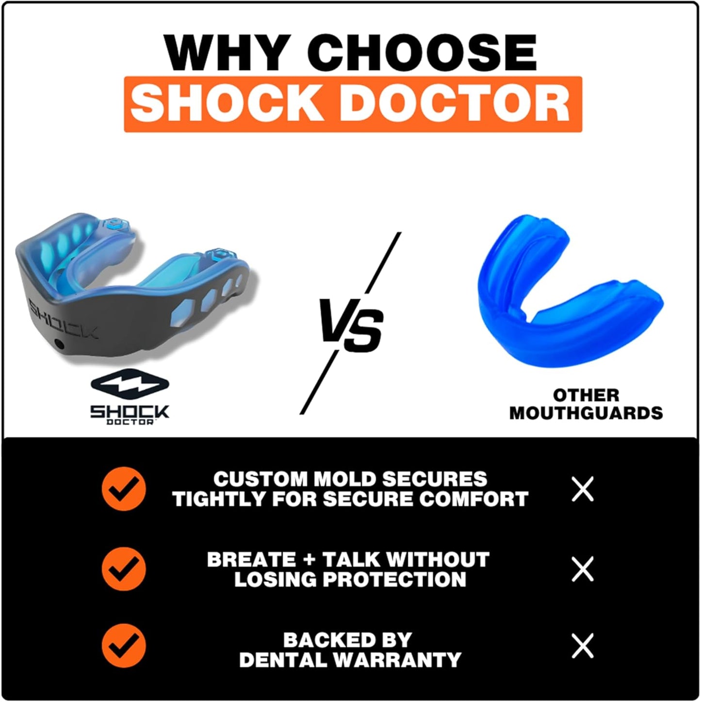 Shock Doctor Mouth Guard - Heavy Duty Sports Protection for Hockey, Lacrosse & More | Custom Fit, Pack of 2