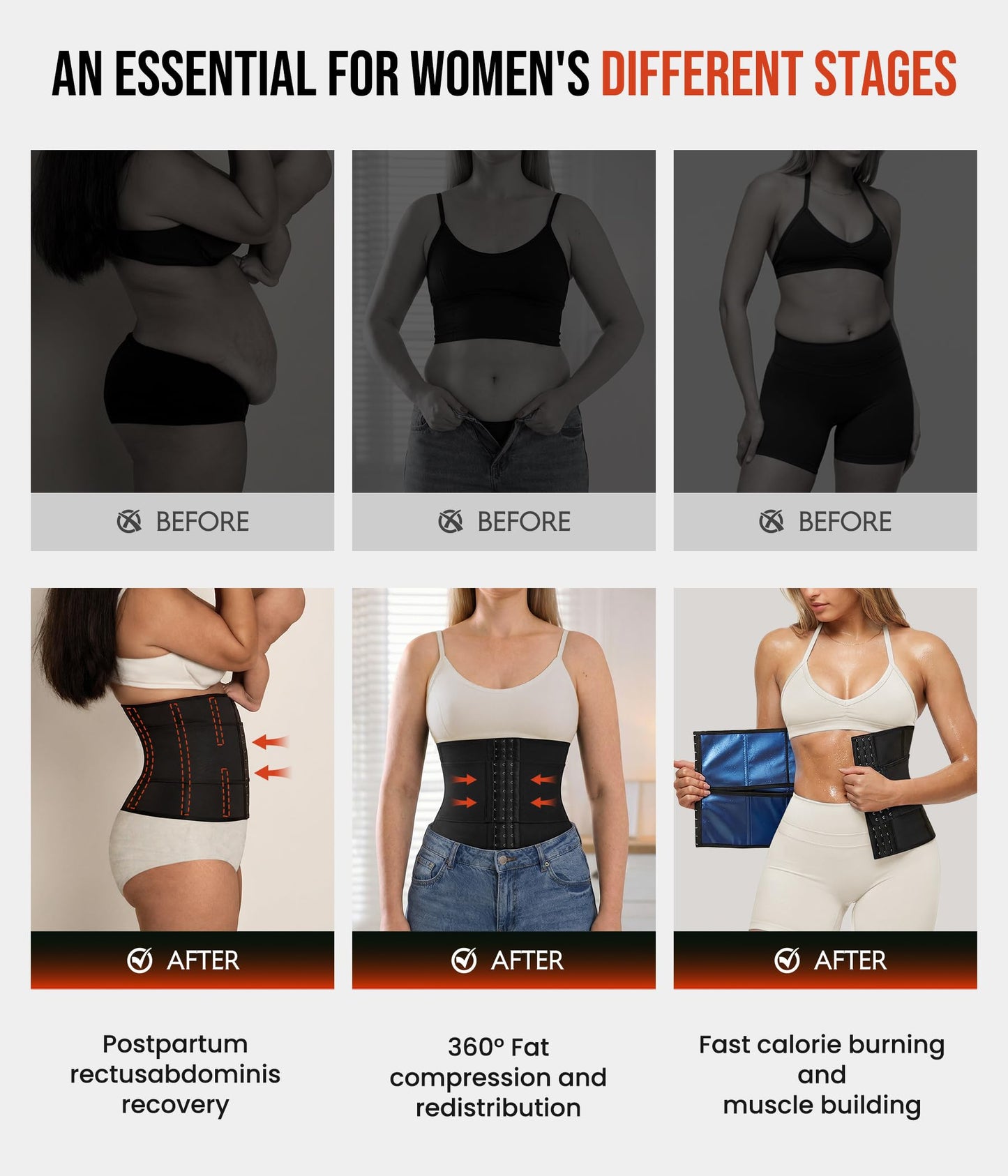 Junlan Waist Trainer for Women Belly Fat Sweat Band Cincher Waist Trimmer Tummy Sweat Belt Stomach Wrap Sauna Suit Binder Corset, Black M
