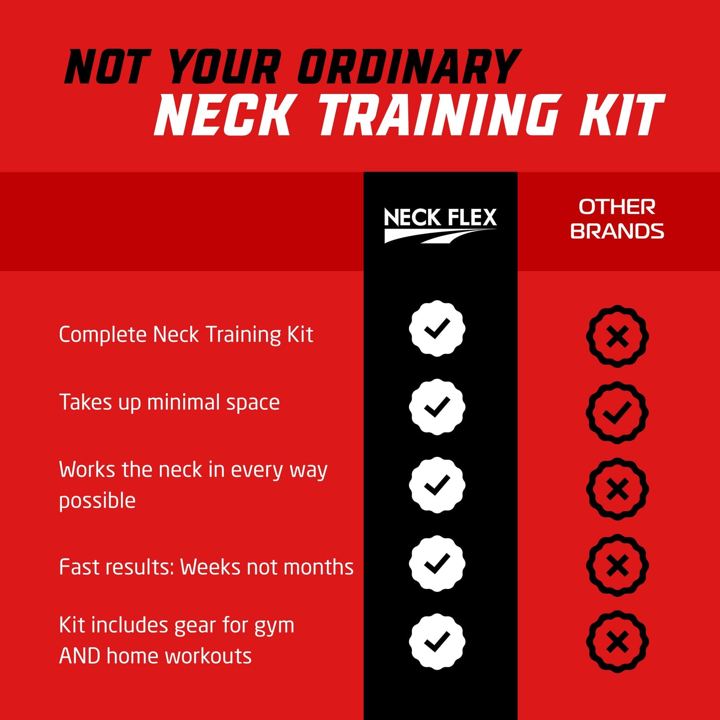 Neck Flex - The Original Head Harness, Neck Muscle Trainer, Workout Head Strap for Neck Relief, 3-in-1 Kit With Functional Trainer Attachments (Bodylastics Resistance Band + Door Anchor)