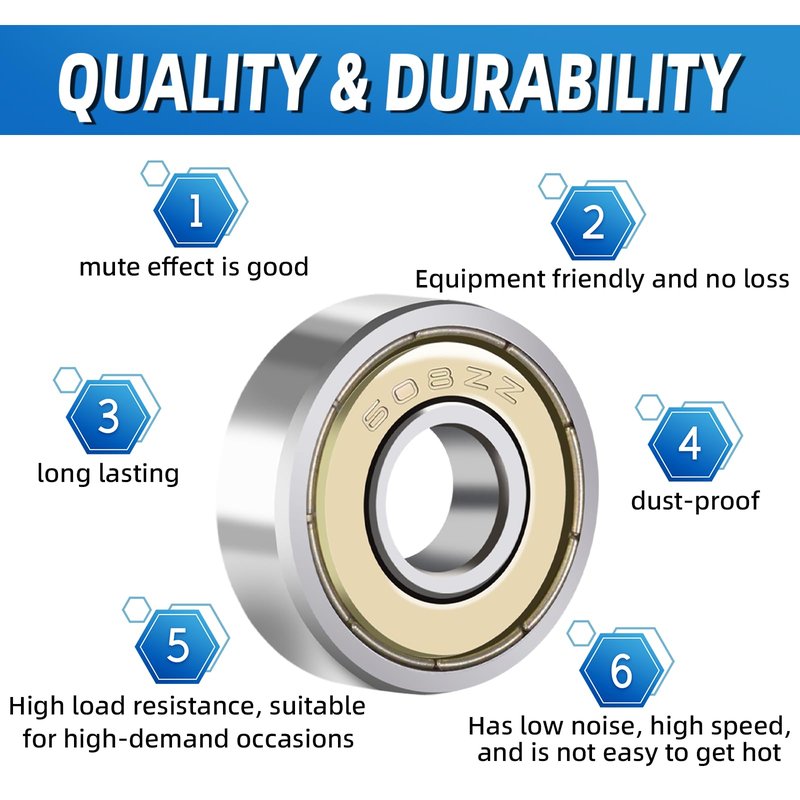 LEEGAWU 40 Pcs 608 ZZ Ball Bearings – Bearing Steel and Double Metal Sealed Miniature Deep Groove Ball Bearings (8mm x 22mm x 7mm)