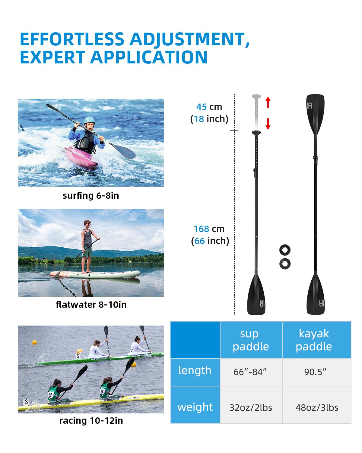 OCEANBROAD SUP Paddle - Adjustable Stand-Up Paddle for Paddleboard Kayak, Adjustable Aluminum Alloy Shaft 68" - 84", 4-Piece, Black