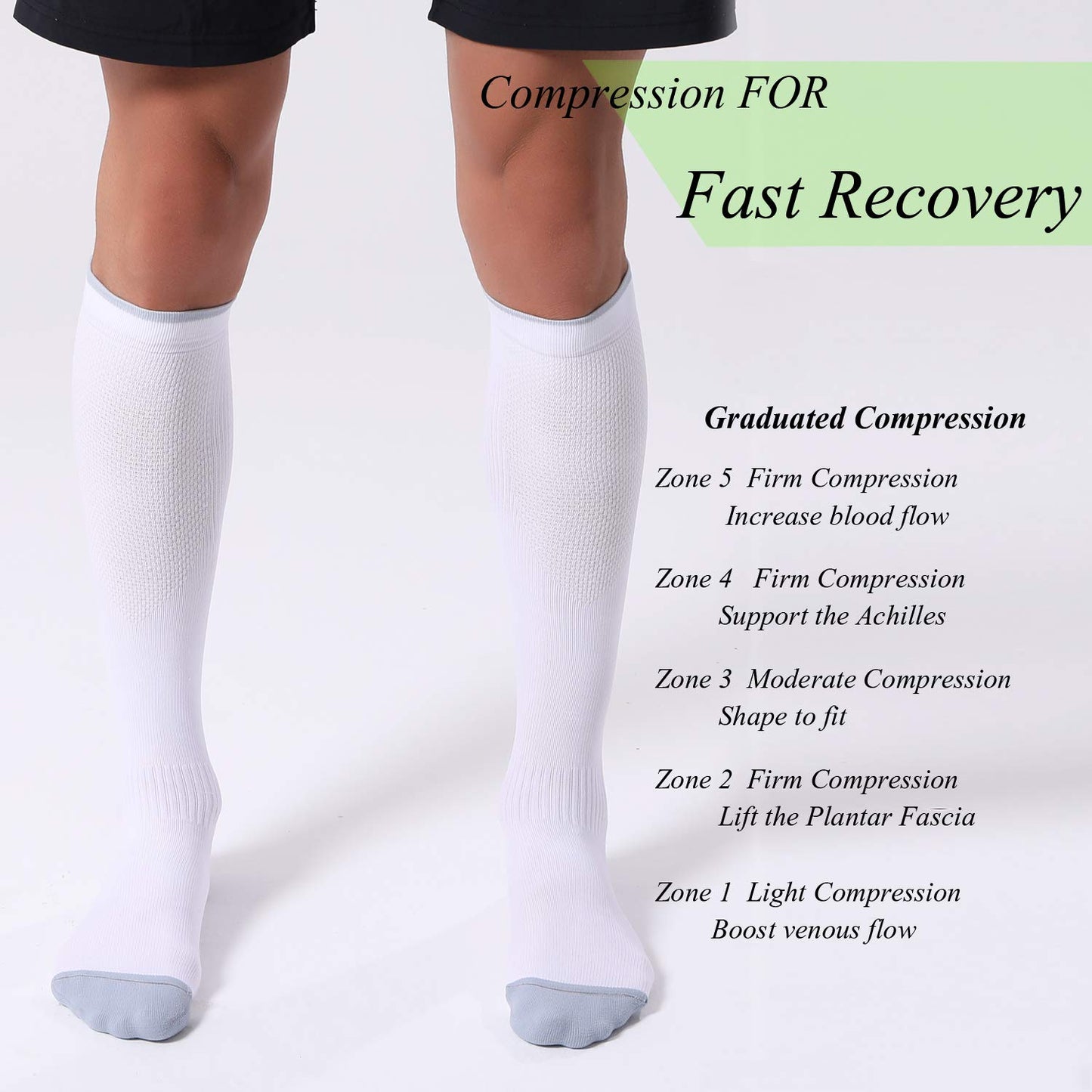 FITRELL 3 Pairs Compression Socks for Women and Men 20-30mmHg- Circulation and Muscle Support Socks for Travel, Running, Nurse, Knee High, Medical WHITE L/XL