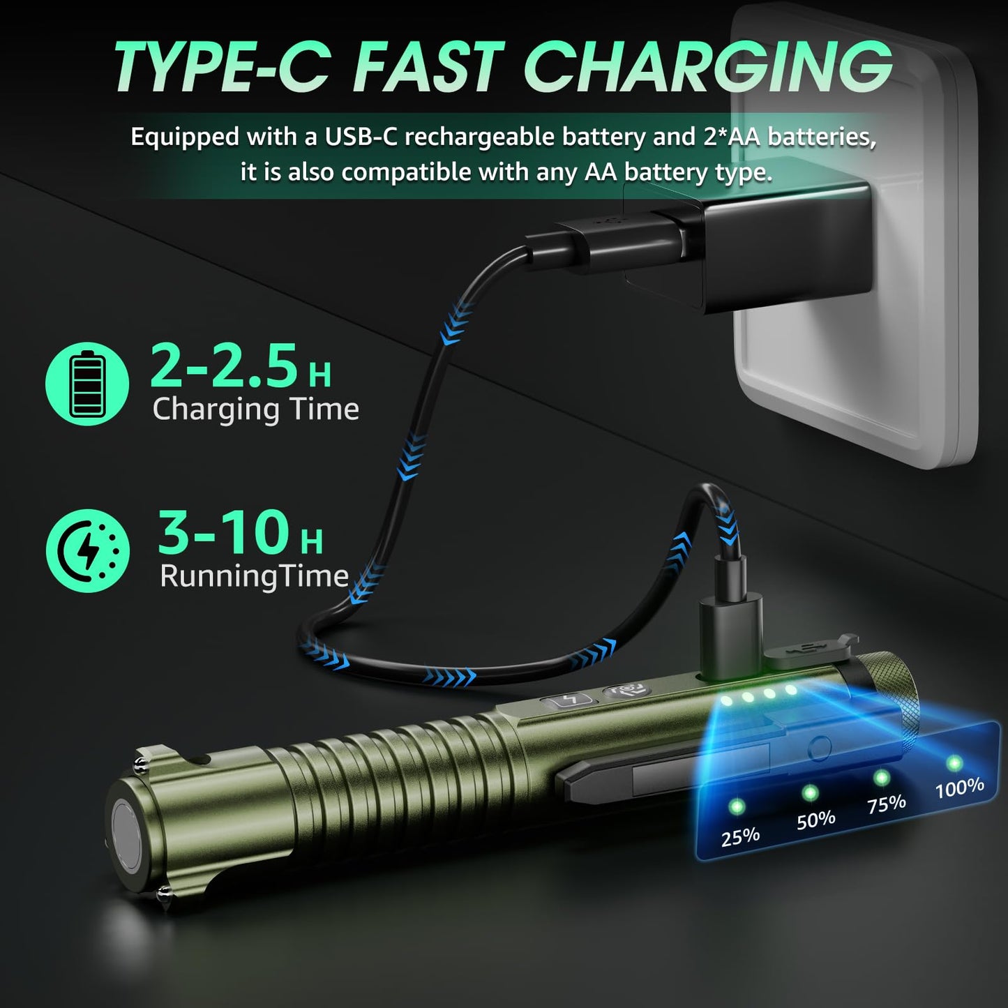 EDC Flashlight Rechargeable, Super Bright 1400 Lumens Tactical Magnetic Pen Flashlights with Clip, 10 Modes Pocket Penlight Flashlight, LED Waterproof Small Flash Light for Emergency, Camping, Home
