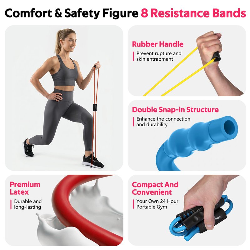 RENRANRING Figure 8 Fitness Resistance Bands with Handles - Exercise Tube Band Set of 3 for Arm and Shoulder Stretch, Rope 8 Word Elastic for Women and Men