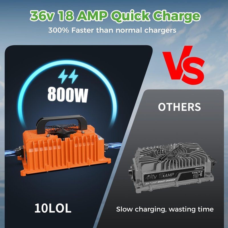 10L0L Smart Golf Cart Battery Charger for EZGO TXT, 18 AMP 36 Volt Golf Cart Charger with D Style Plug Fits Lead-Acid and Lithium Battery