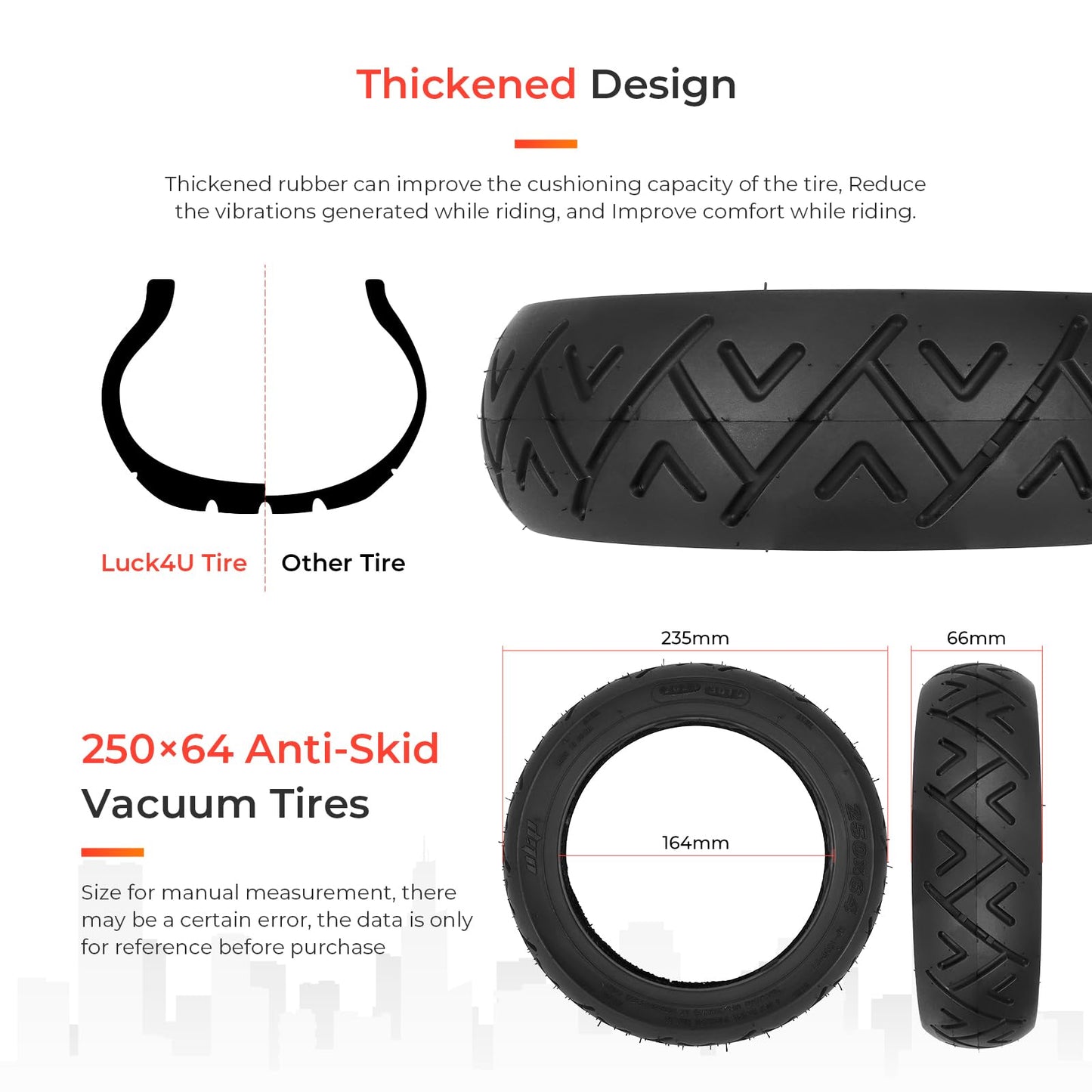 LUCK4U 250x64 Tubeless Tire for 4 Ultra NAVEE S65C Electric Scooter Thicker Vacuum Tires Non-Slip Spare Wheels for Scooter (2 PCS)