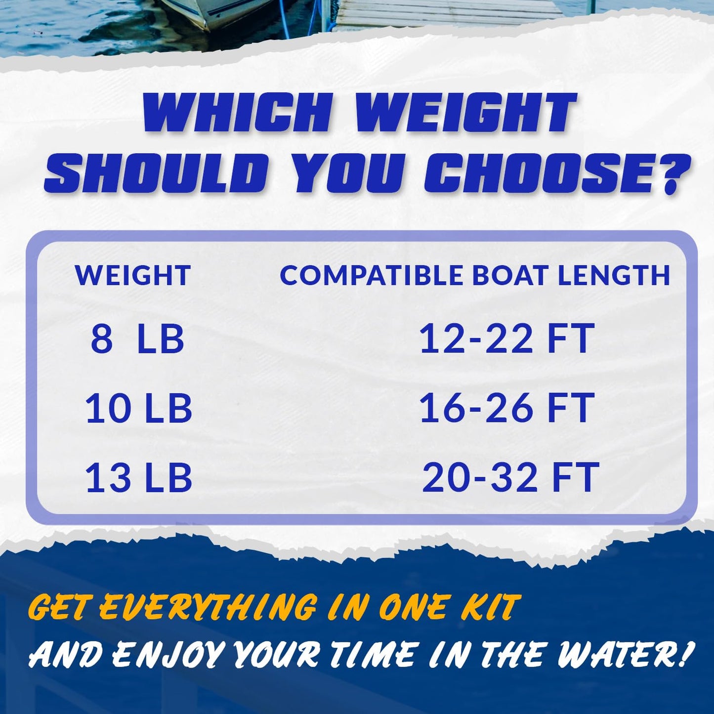 Young Marine Portable Galvanized Fluke Style Anchor Kit Includes Galvanized Fluke Anchor, Rope, Shackles, Chain 8LB 10LB (13 LB)