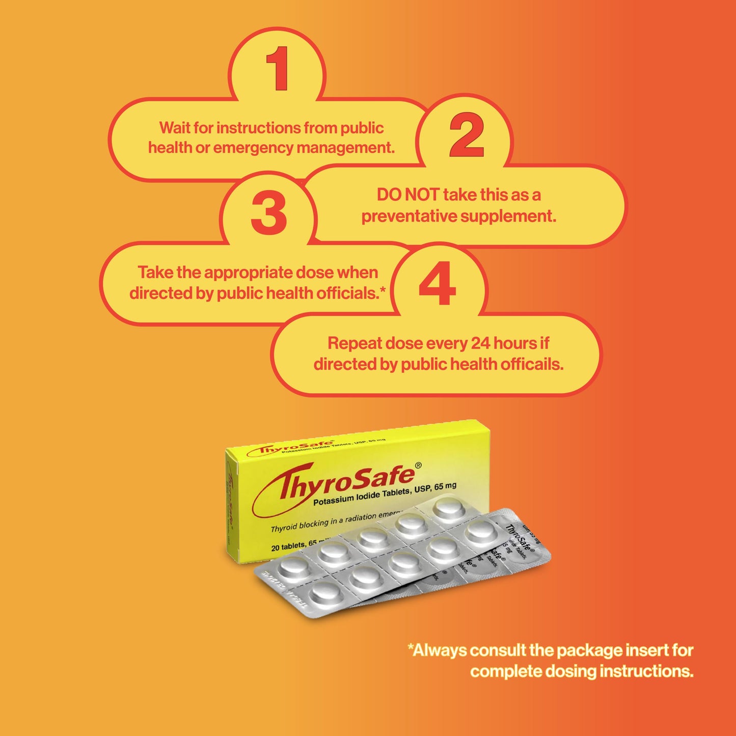 ThyroSafe 65mg Potassium Iodide Tablets (60 Pack) - Protects Your Thyroid from Nuclear Radiation Exposure