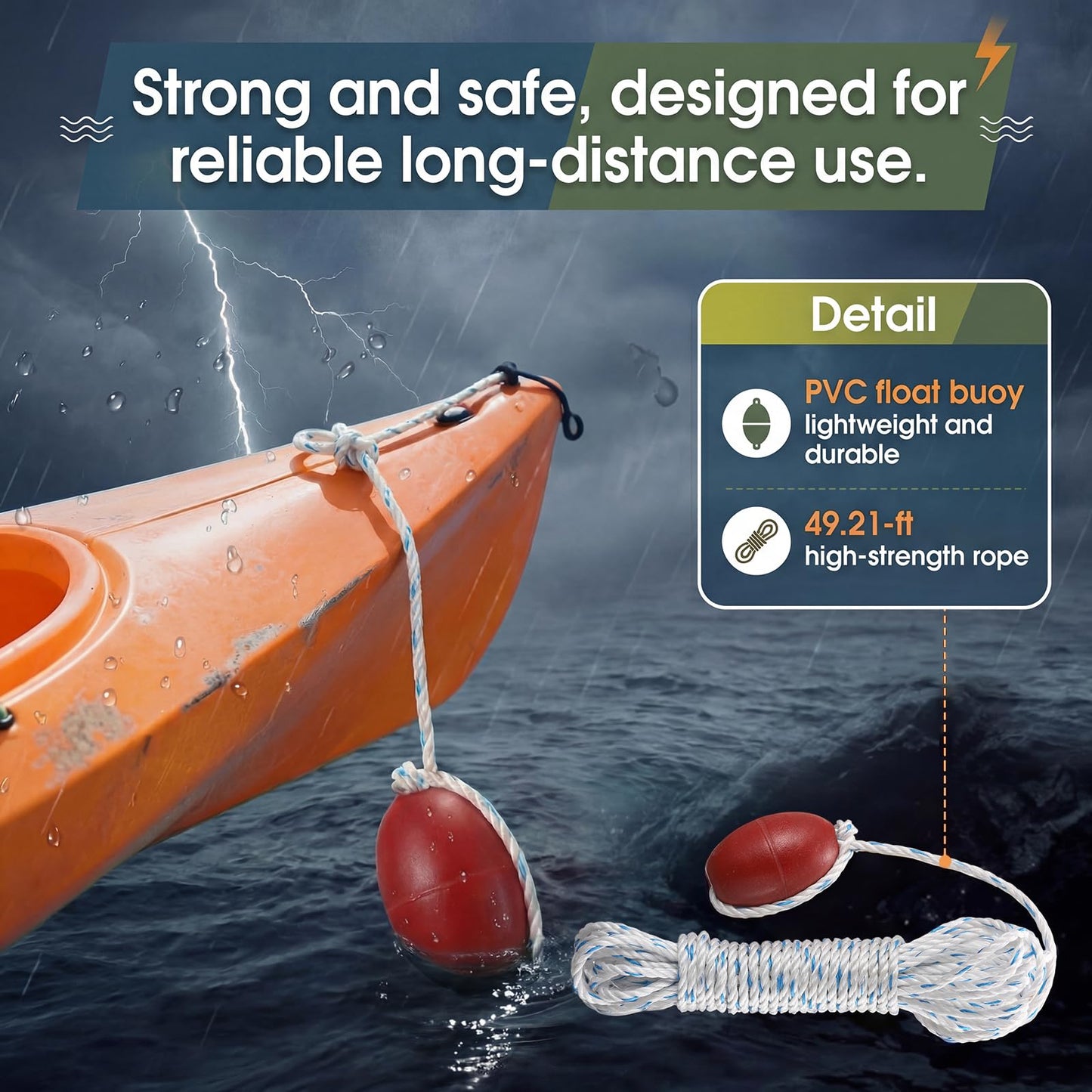 JolliLudo Boat Safety Kit Boat Essentials Kit Include 2L Waterproof Dry Bag LED Flashlight Survival Whistle Float and Line Emergency Set for Kayaks Canoe Sailboat Paddle Board