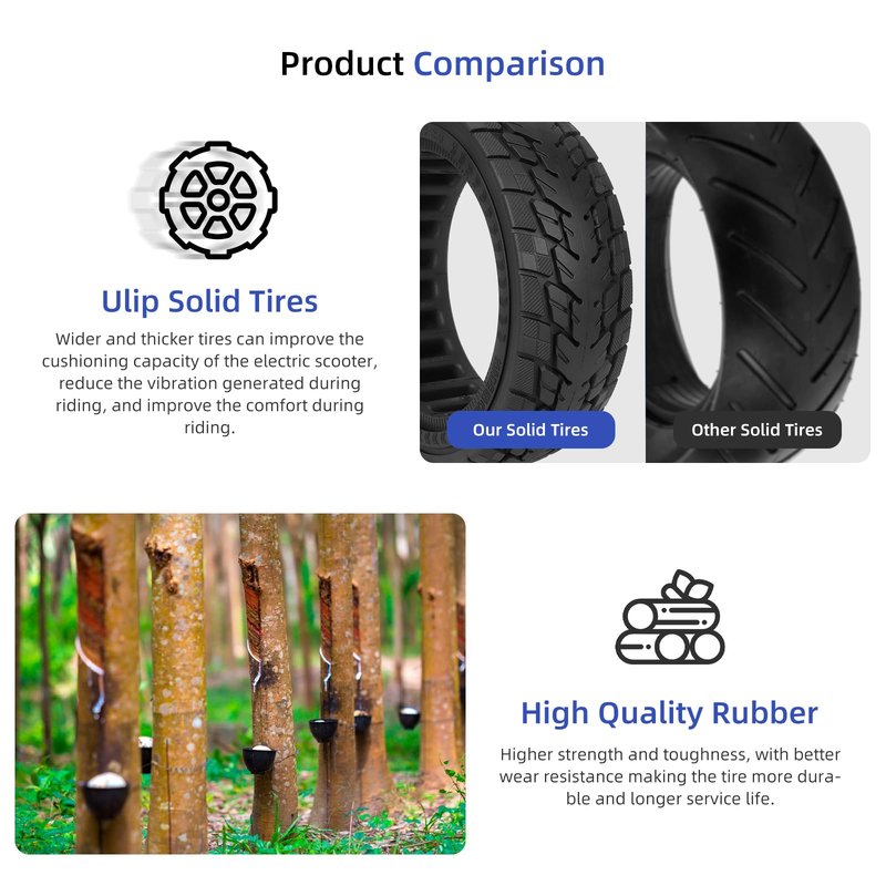 ulip 8.5x2.5 Solid Tire Front and Rear Wheels Replacement for Dualtron Mini & Speedway Leger (Pro) scooters 8.5 * 3 8 1/2 x2.5 off-road solid tire Scooter accessories